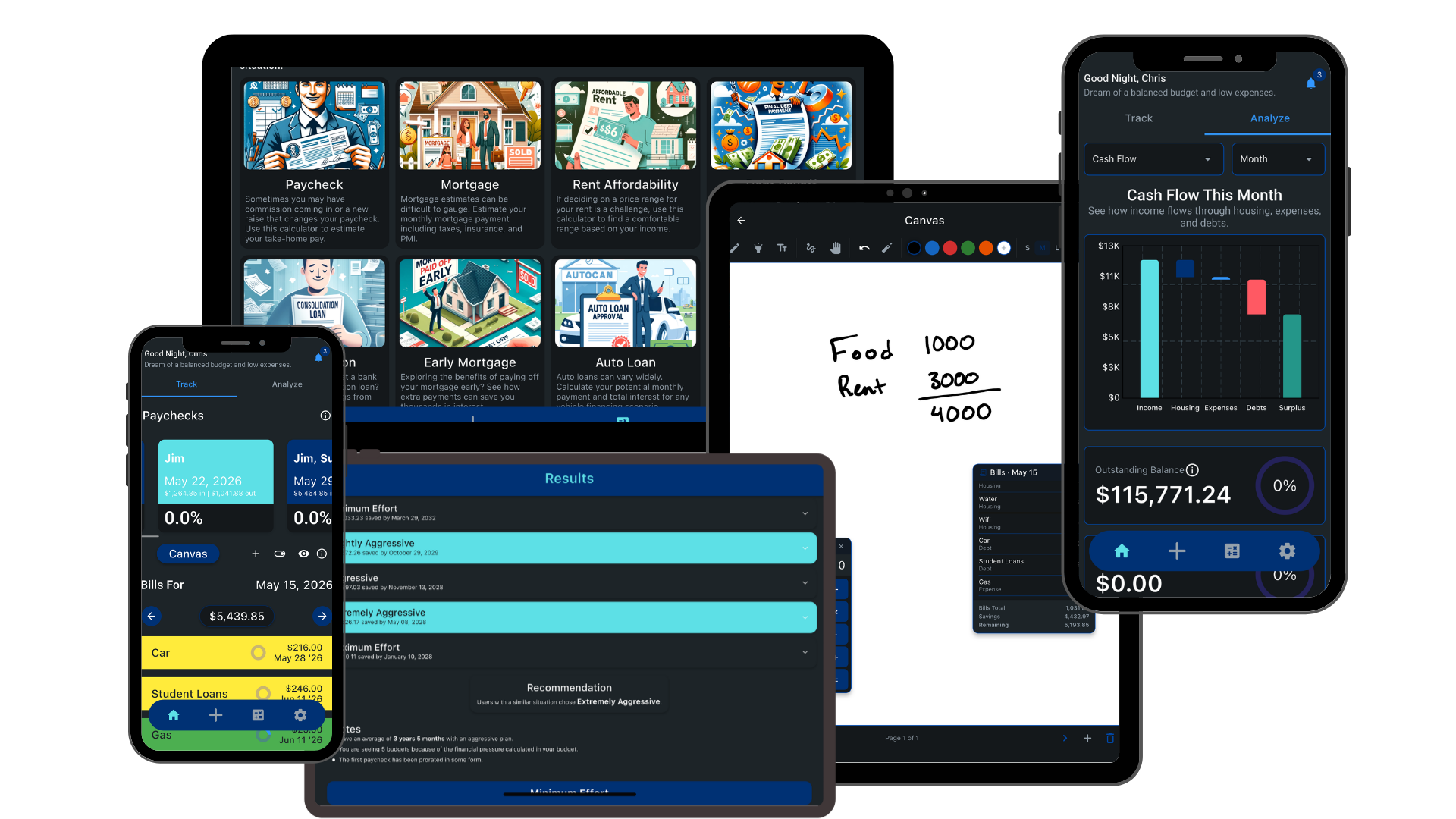 BetterBudgets across iPhone, iPad, and web
